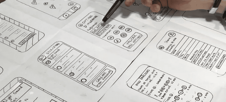 Cover image for blog title: The Power of UI/UX: Elevating Digital Experiences